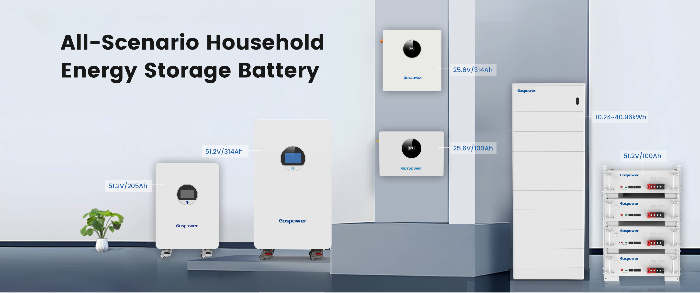 Gospower Off Grid 12 kW Wechselrichter